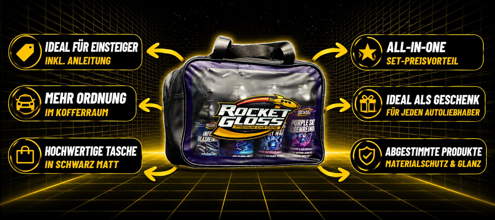 Rocket Gloss Autopflege Set mit Anleitung und abgestimmten Produkten für Innenraum Reinigung Pflege Schutz und Glanz im praktischen schwarz matten Taschenformat